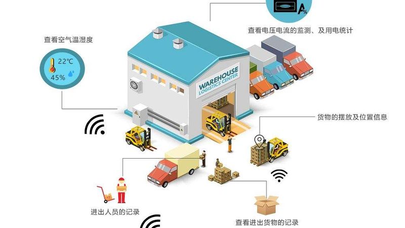 贯通式货架安全使用指南：规避风险，保障仓储安全