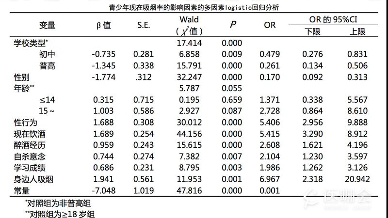 悬挂输送线安装施工方案详解：关键步骤与注意事项