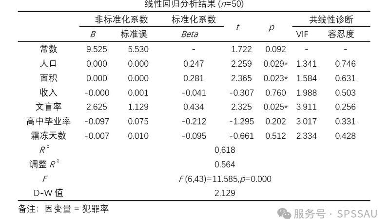 便利店货架标准规范与加盟要求解析**