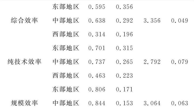 电动叉车维修保养，如何选择专业服务？**