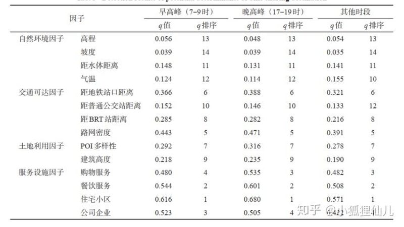 揭秘冷库货架质量关键：选对才是硬道理