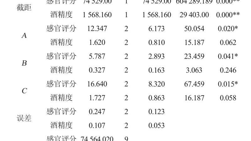 抽屉式模具货架：尺寸参数解析与选型要点**