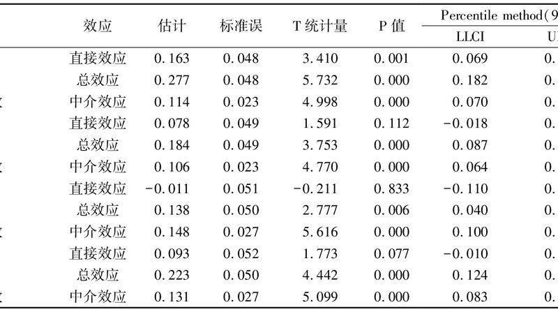 悬臂式货架材质揭秘：揭秘其背后的秘密**