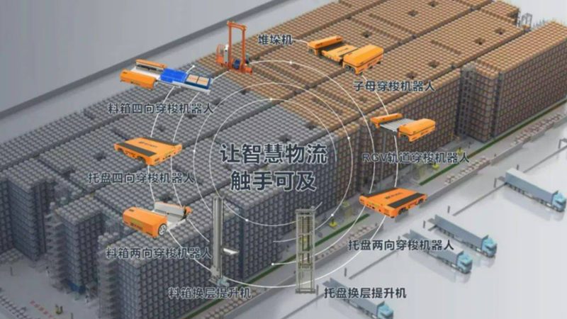 轻型货架每层载重，不是写上去就行